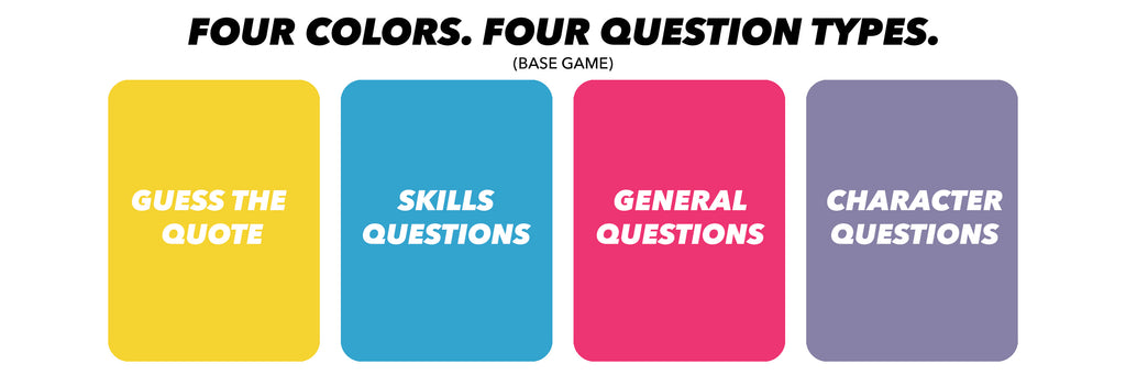 Anime Trivia Base Game + Expansion Bundle